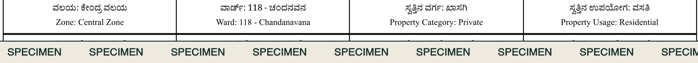 A row of the certificate showing Zone: Central Zone, Ward: 118 Chandanavana, Property Category: Private, and Property Usage: Residential. Labelled SPECIMEN, not a real certificate.