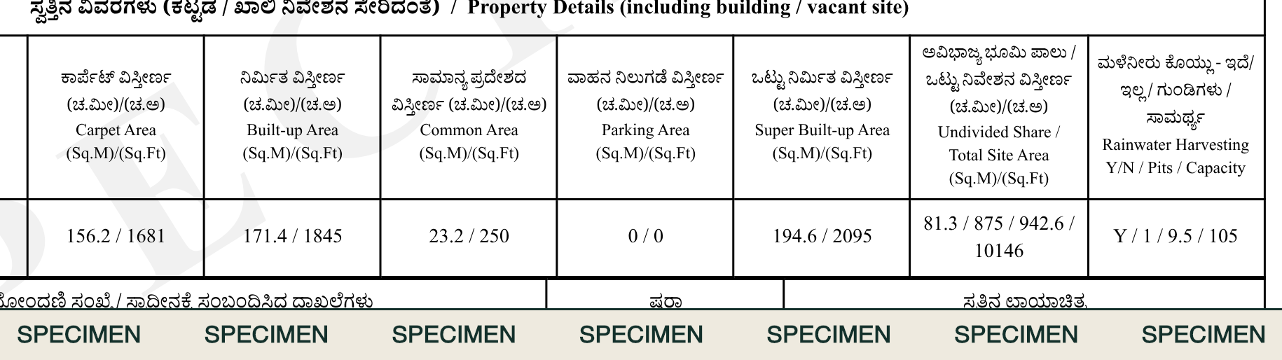Property details table showing carpet area 156.2 square metres or 1681 square feet, built-up 171.4 or 1845, common 23.2 or 250, parking zero, super built-up 194.6 or 2095, and undivided share 81.3 of 875. Labelled SPECIMEN, not a real certificate.